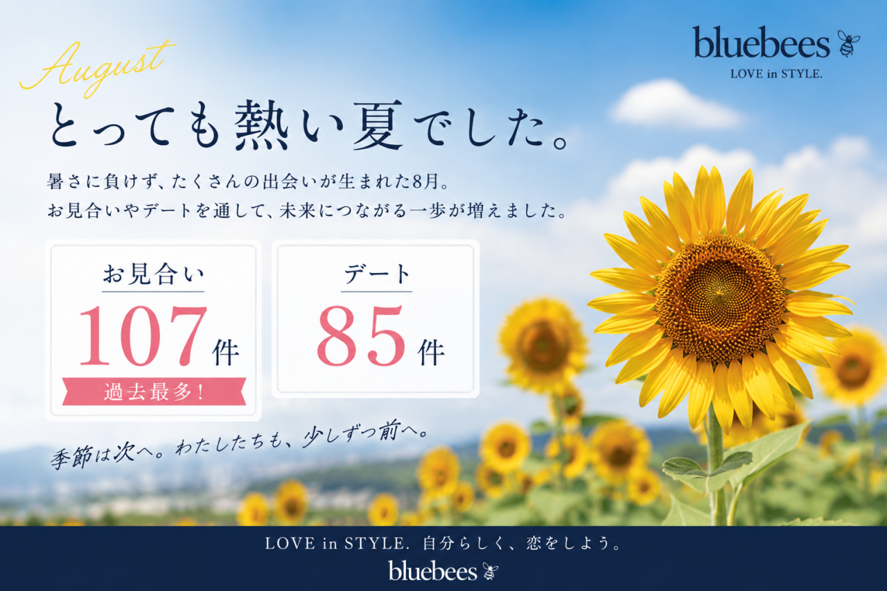 2026年8月のbluebees婚活実績｜お見合い過去最多107件・デート85件