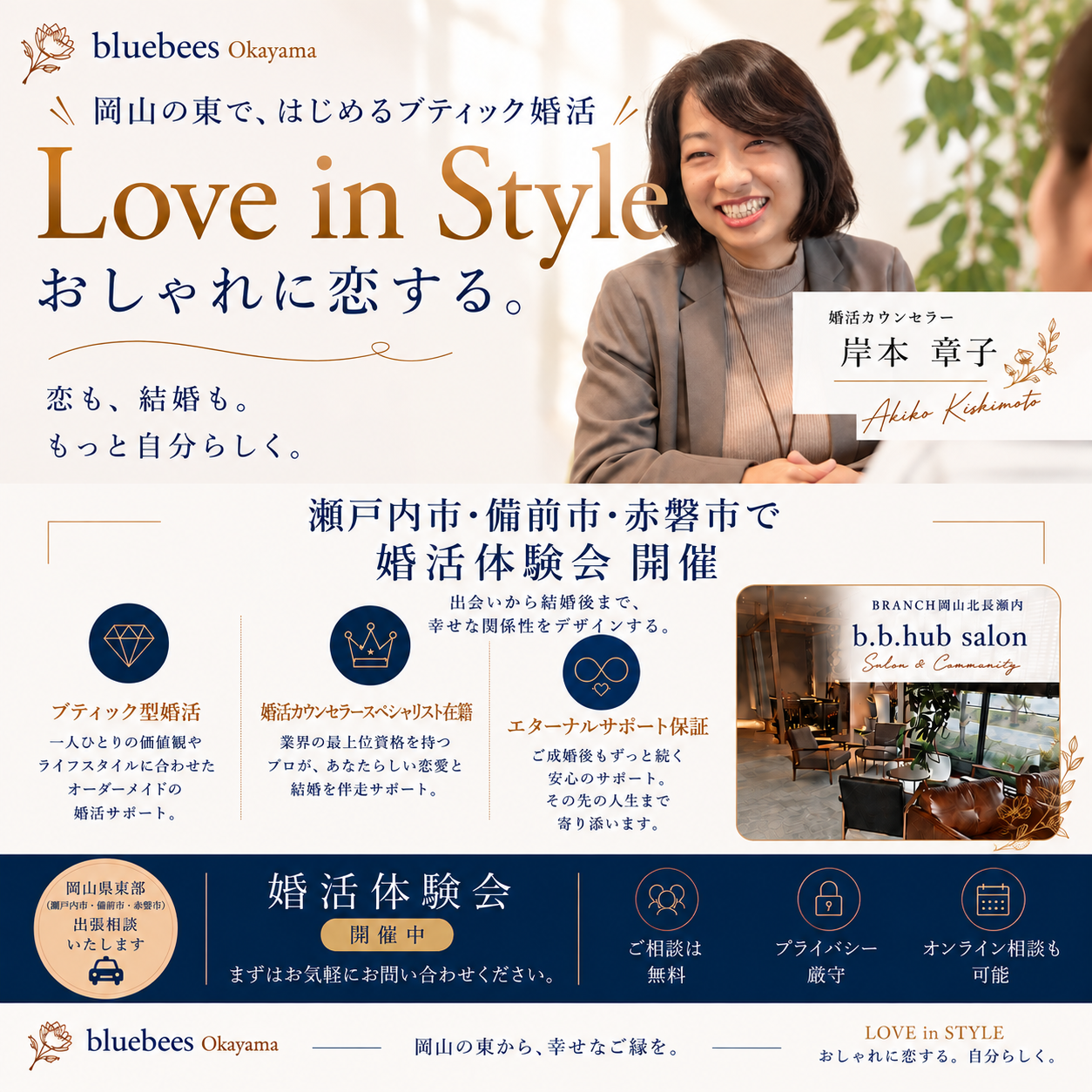 瀬戸内市・備前市・赤磐市で開催するblue bees婚活体験会・婚活カウンセラー岸本章子