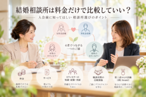 結婚相談所選びで大切な料金・サービス・カウンセラーの知識や経験・相談所間の信頼関係・第三者評価を表したイメージ